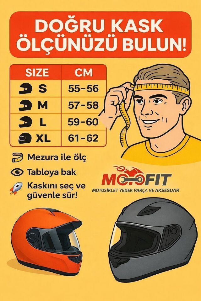 Ncr Stream Kapalı Kask Siyah Vizörlü (ECE-06) Mat Siyah